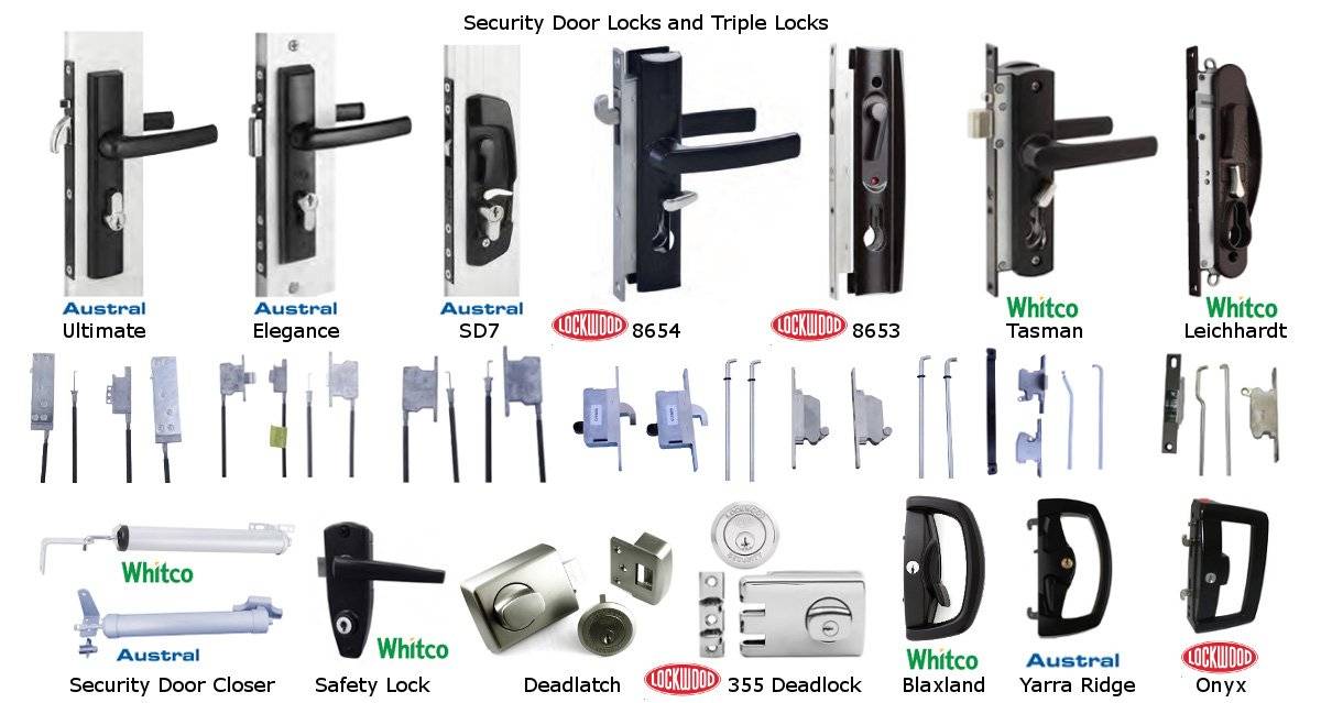 View Photo: Bonds Security Products