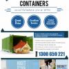 Budget Self Pack Containers - Interstate Removalists