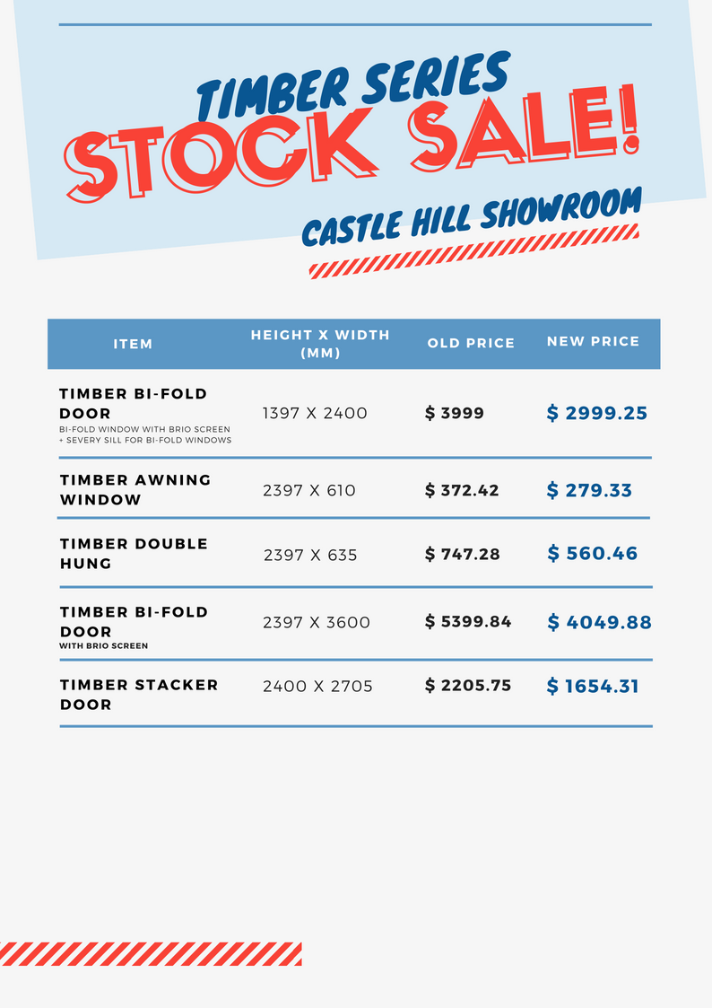 View Photo: Castle Hill Showroom - STOCK SALE