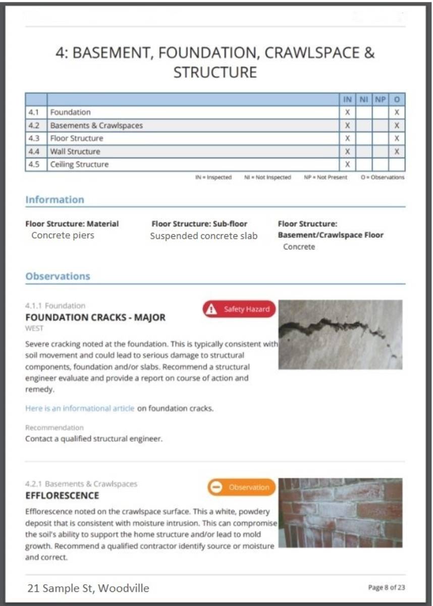 Leading Building & Pest Inspections Sample pre-purchase building report
