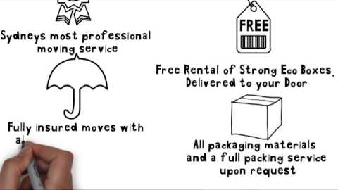 Watch Video: Professional Moving Service Sydney