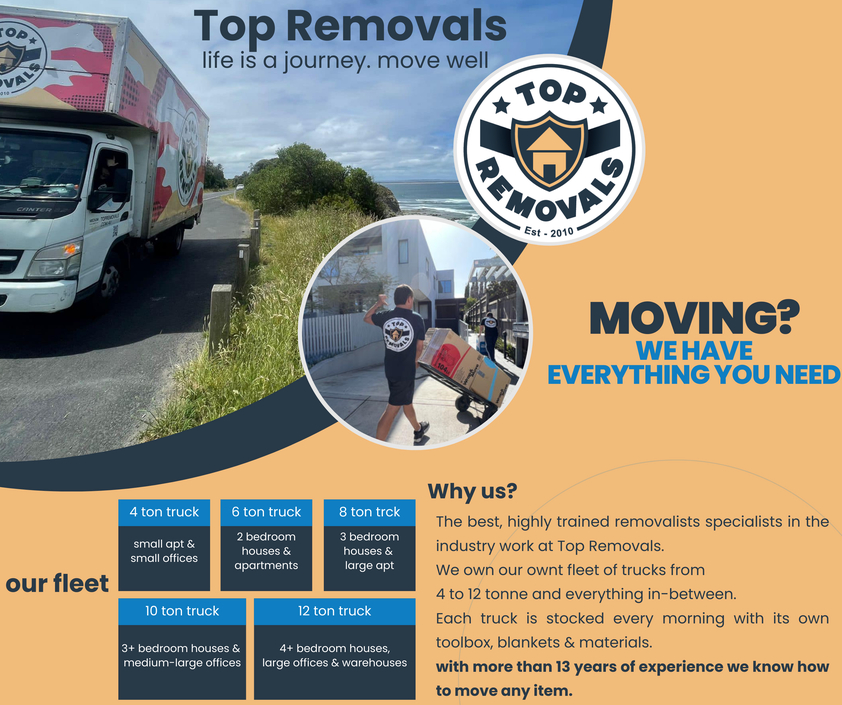 Browse Brochure: Top Removals us!
